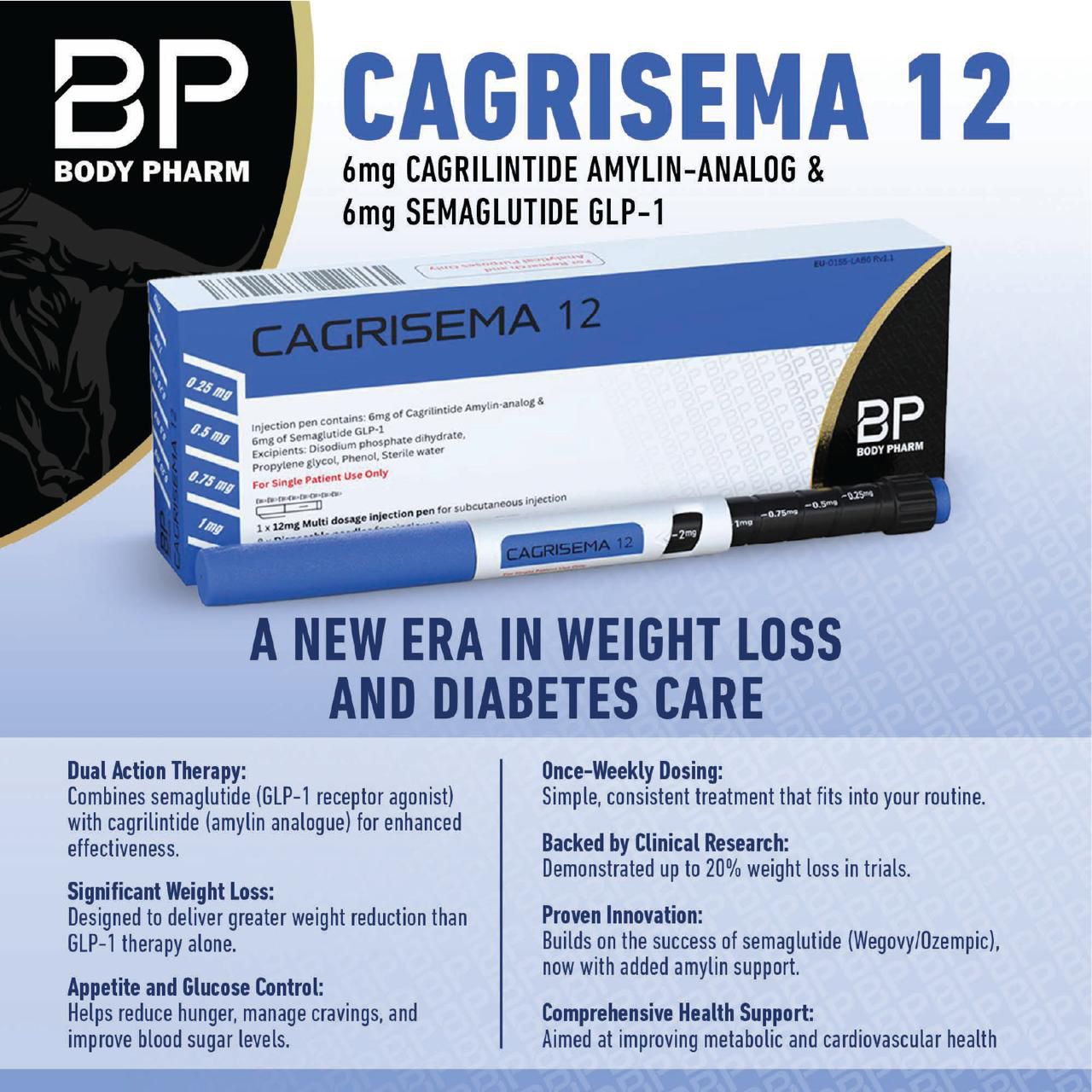 Cagrisema 12mg - Image 2